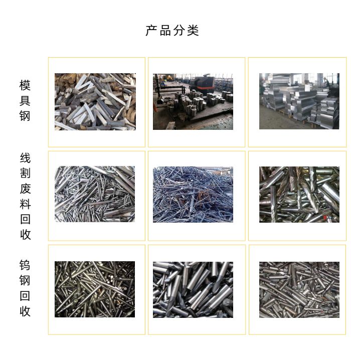 泰州廢舊金屬回收指南 華富勝物資回收如何實(shí)現(xiàn)高價(jià)變現(xiàn)